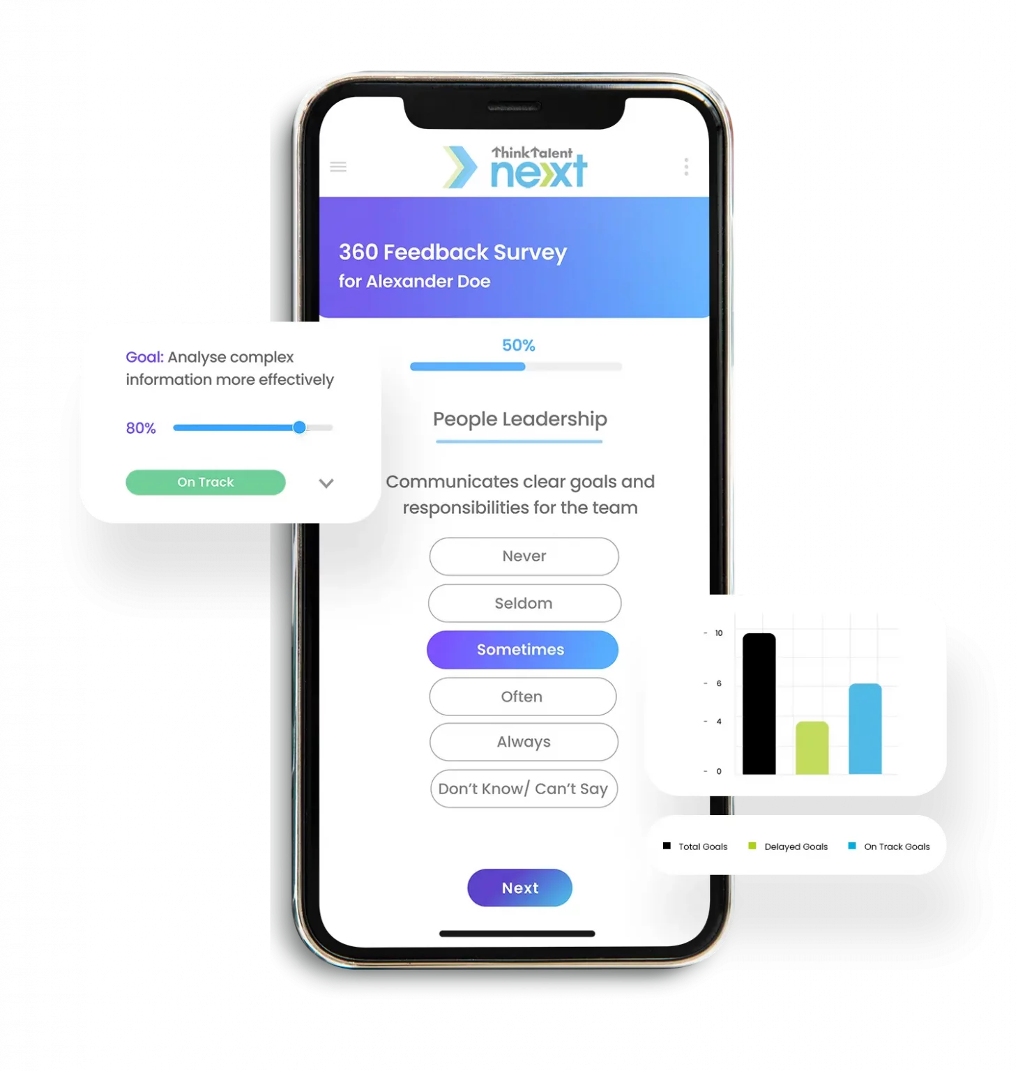 Think Talent Next app showing a 360 feedback survey, a goal marked On Track and a goals chart