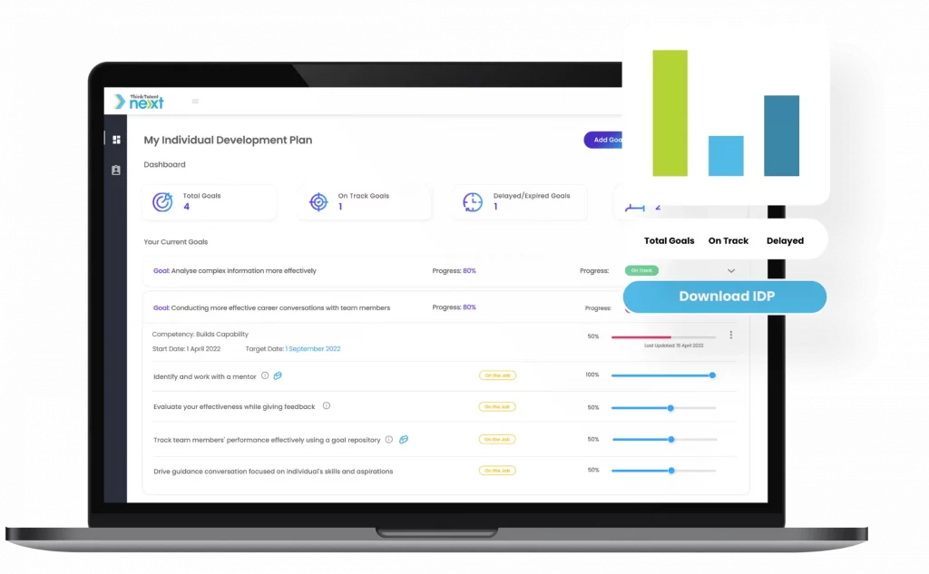 360 Degree Feedback & Development Planning - Think Talent Services