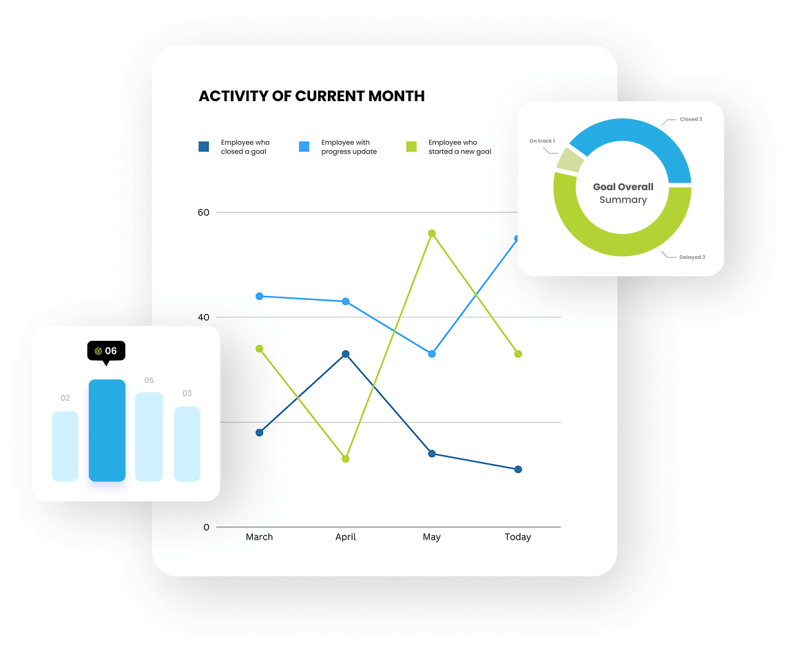 Analytics infographic
